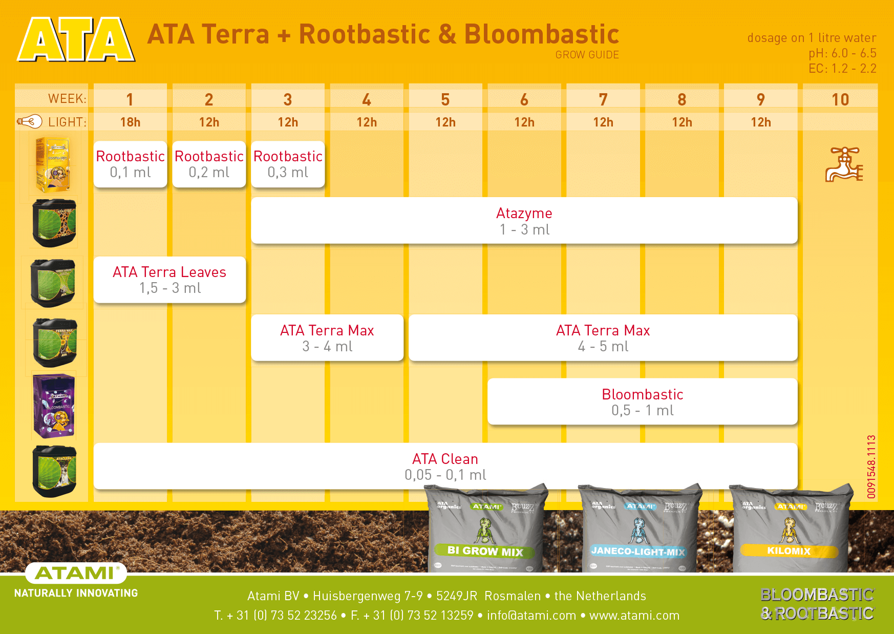 Tabla de riedo ATA Terra + Rootbastic + Bloombastic