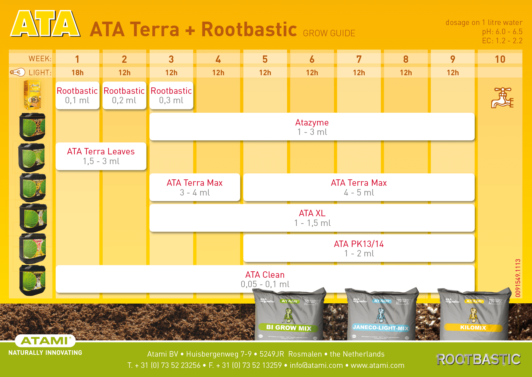 Tabla de riedo ATA Terra + Rootbastic