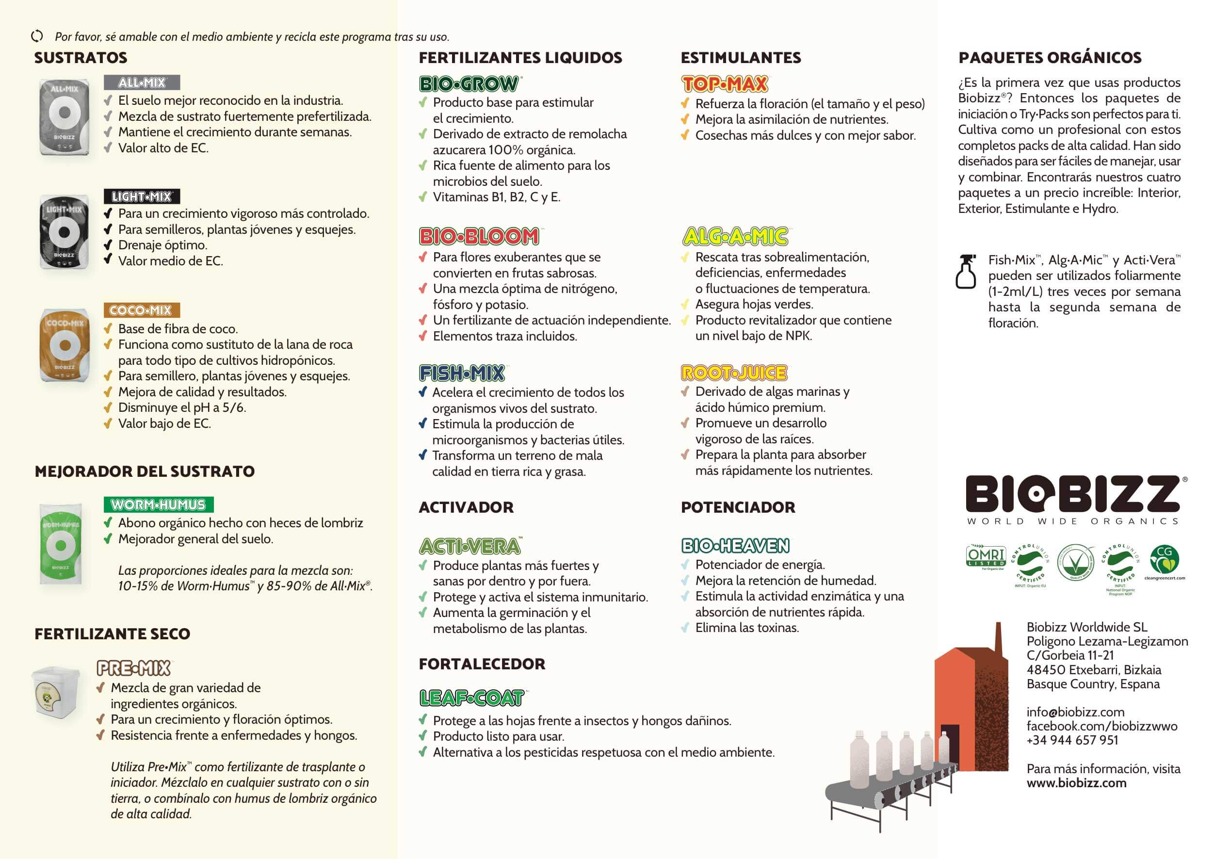 Informativo productos biobizz